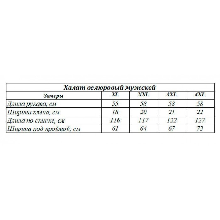 Gursan халат чоловiчий велюровий махра (Yildiz-GS-17 Gray 3XL)